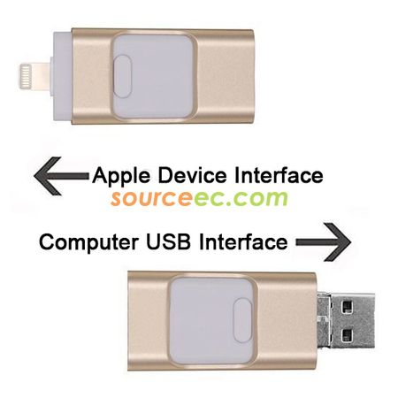 礼品订购3合1 USB广告