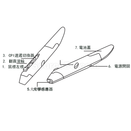 礼品订购2.4G无线鼠标笔广告