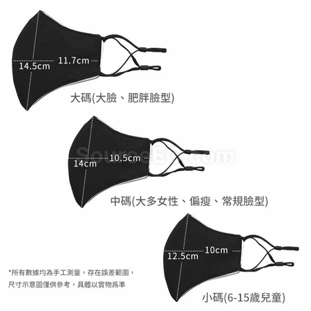 礼品订购立体蜂巢银离子抗菌口罩广告