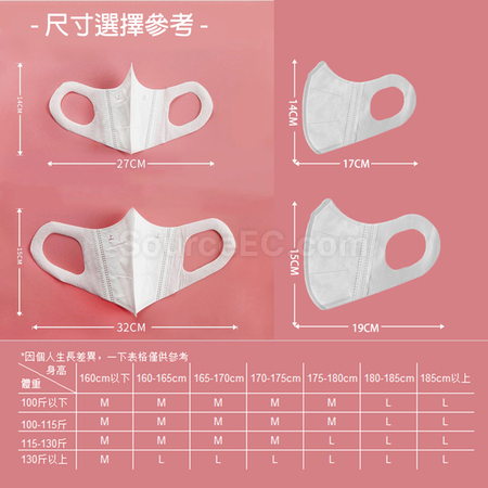礼品订购大码3D成人口罩广告