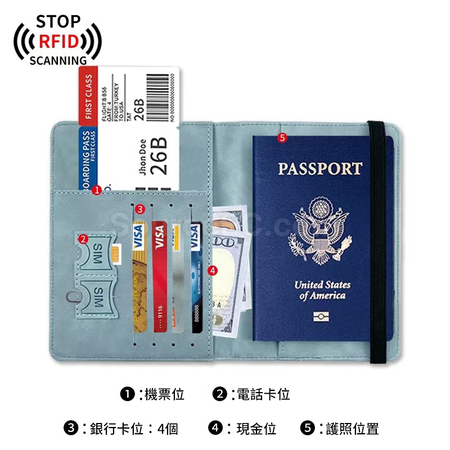 礼品订购RFID护照包广告