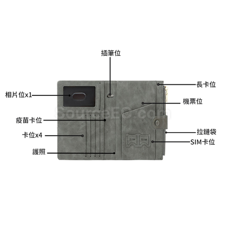 礼品订购RFID护照包广告