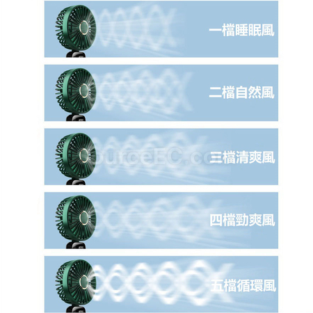 礼品订购智能数显便携风扇广告
