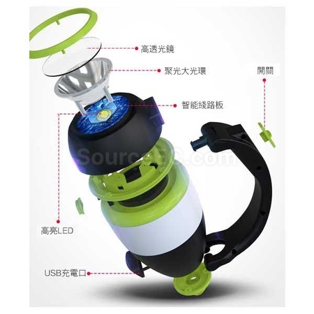 礼品订购三合一露营灯广告