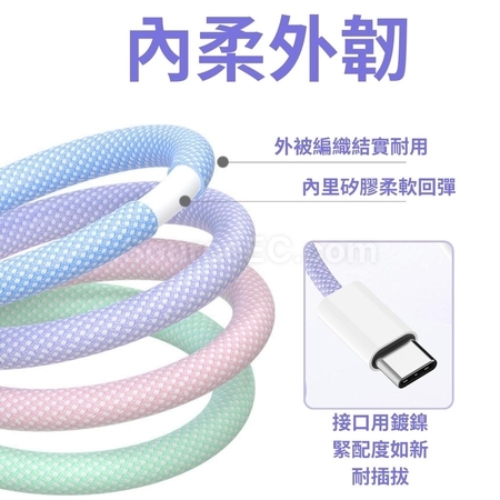 礼品订购双头Type-C手机充电数据线广告