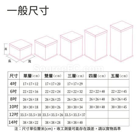礼品订购方形全透明蛋糕包装盒广告