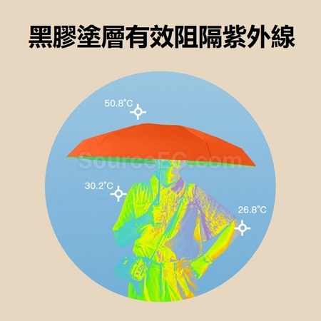 礼品订购指环柄五折黑胶伞广告