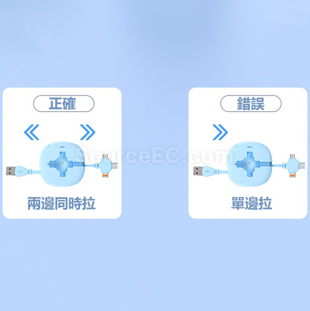 礼品订购三合一充电线广告