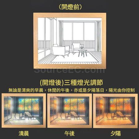 礼品订购三色灯光发光画创意装饰画广告