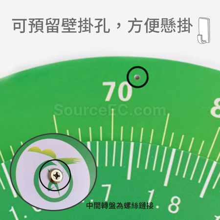 礼品订购健康指数转盘广告