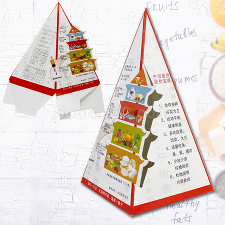 礼品订购健康饮食金字塔广告