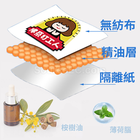 礼品订购口罩贴清凉贴广告