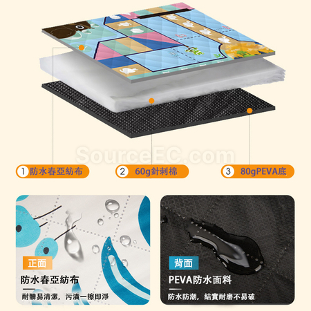 礼品订购超声波加厚野餐垫广告