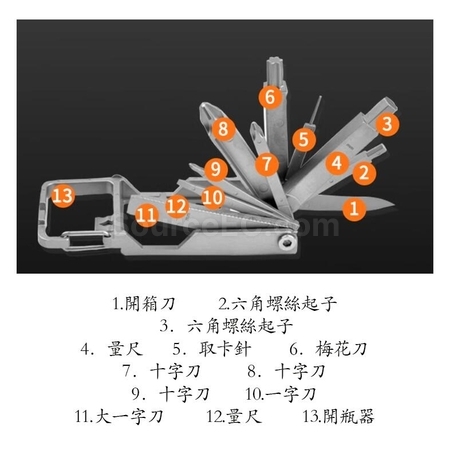 礼品订购不锈钢组合工具刀广告