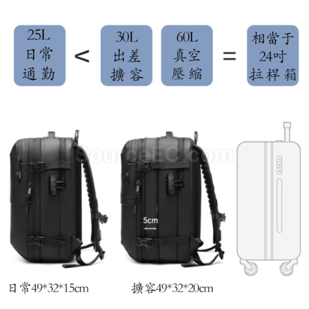 礼品订购扩容干湿分离防盗电脑双肩包广告